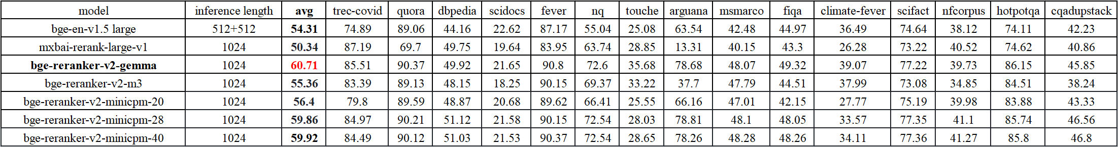 image-20240319140555921